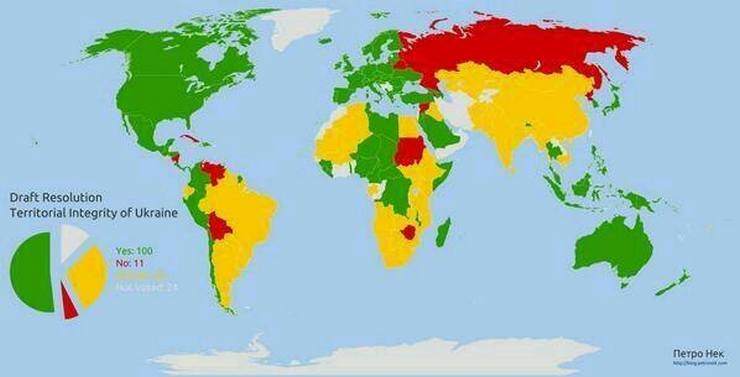 <p>Кроме того, из 100 стран от голосования за признание референдума в Крыму незаконным воздержались 58 держав</p>