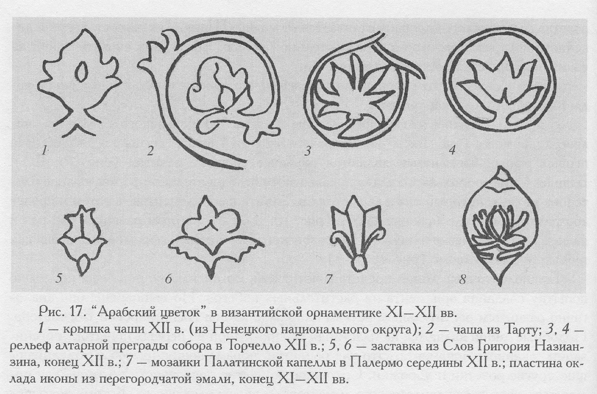 Лидия Мудрагель: Русская народная одежда в образах авторских кукол. Энциклопедия моды